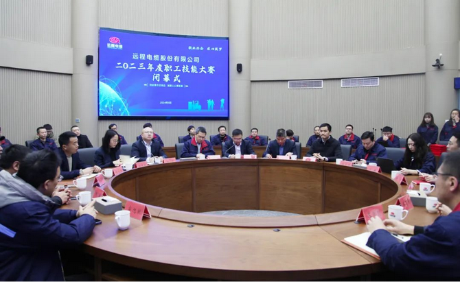 远程股份2023年职工技能大赛圆满落幕——精湛技艺彰显工匠精神